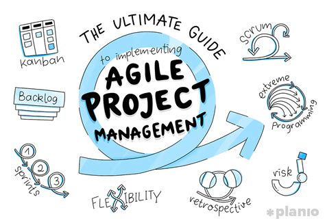 Identify Characteristics of Agile Project Management Approaches: A Dive into Flexibility and Chaos